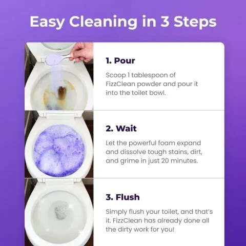 Illustrated FizzClean pour, foam and flush cleaning steps
